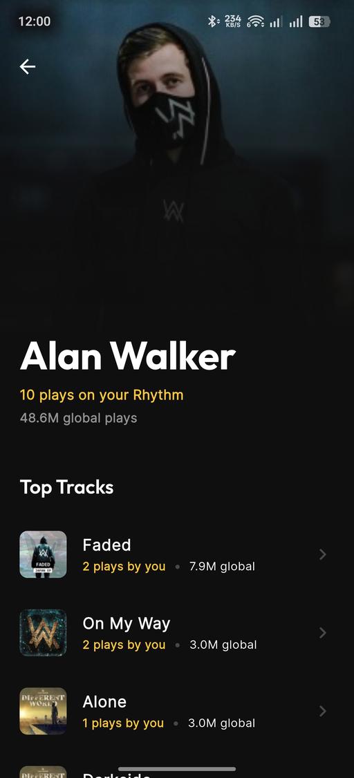 Rhythm App Artist Screen