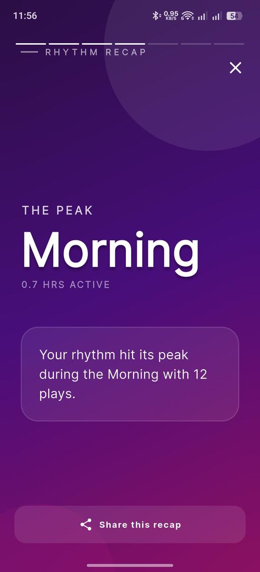 Rhythm App Listening Hours